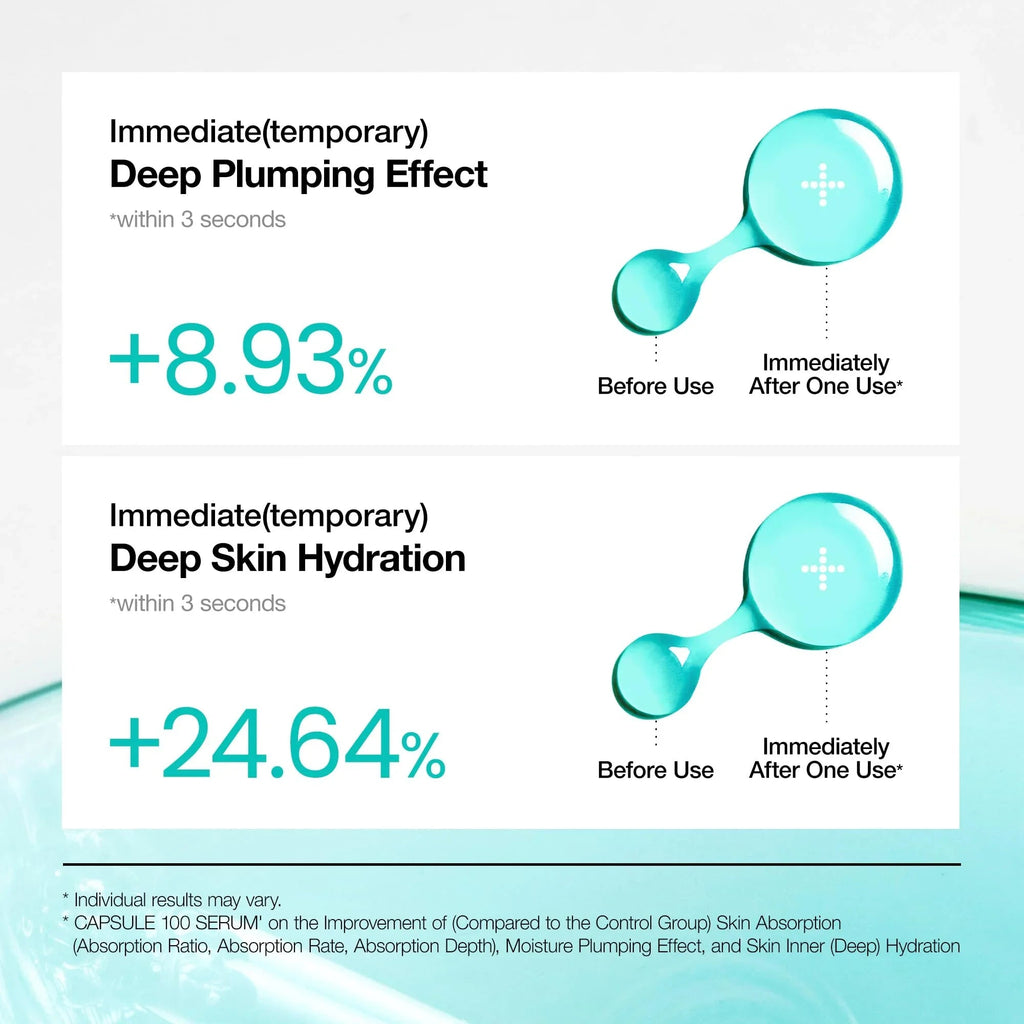 Sérum Visage ANUA - Hydratation Intense & Anti-Âge - Soin Coréen DivaGlow