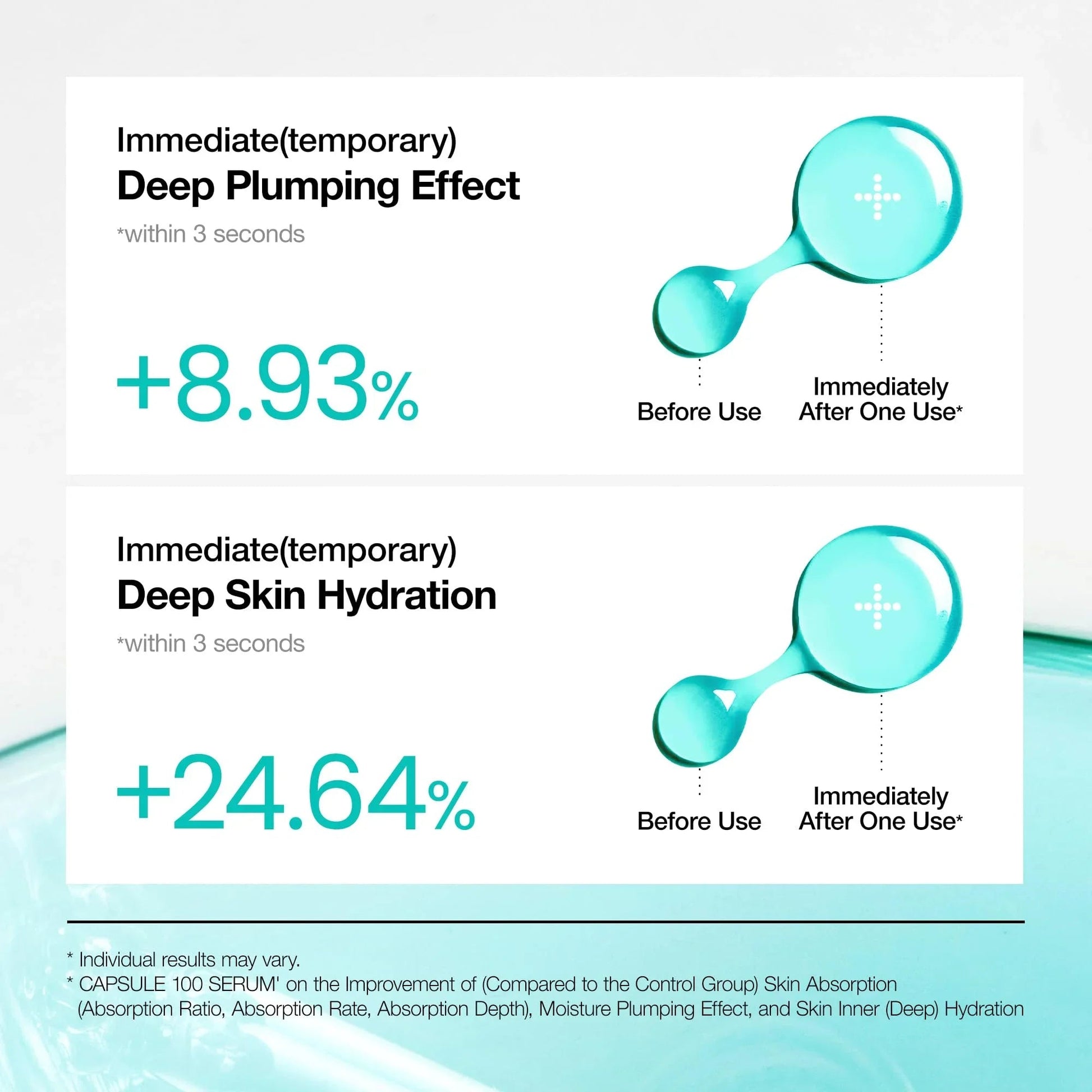Sérum Visage ANUA - Hydratation Intense & Anti-Âge - Soin Coréen DivaGlow